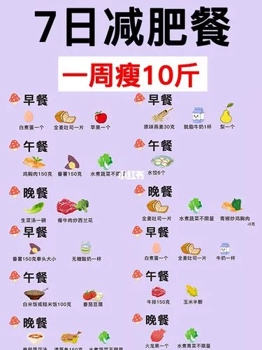 一星期减肥10斤暴瘦法