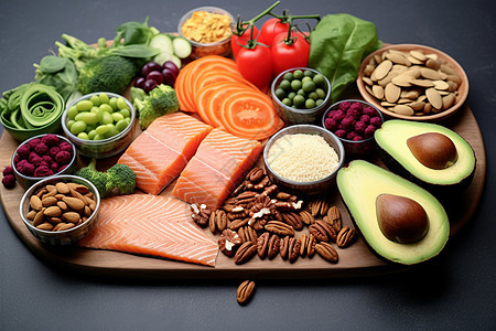 健康餐盘蔬菜肉类主食